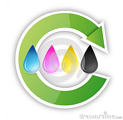 Cmyk inkjet ink drops recycle Cartoon Illustration