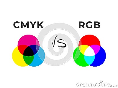 CMYK vs RGB color model concept illustration Vector Illustration