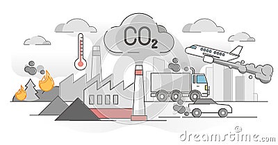 CO2 carbon dioxide emissions global air climate pollution outline concept Vector Illustration