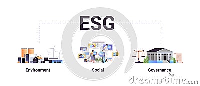 CO2 limit emissions carbon credit offset sustainable environment social governance infographic ESG development Vector Illustration