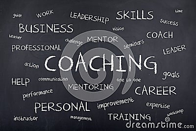 Coaching Background Concept Word Cloud Stock Photo