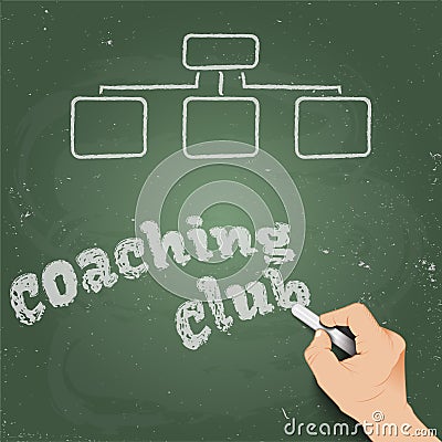 Coaching Club, written in chalk on a blackboard 3d Vector Illustration