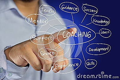 Coaching Concept Stock Photo