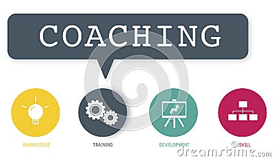 Coaching Training Performance Learning Practice Concept Stock Photo