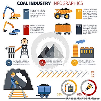 Coal Industry Infographics Vector Illustration