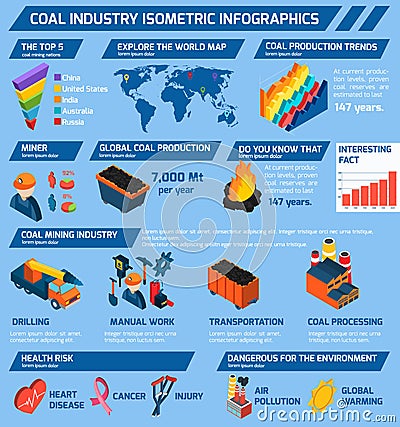 Coal Industry Isometric Infographics Vector Illustration