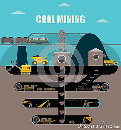 Coal mining Vector Illustration