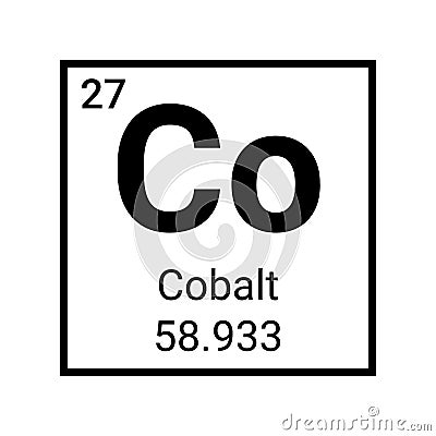 Cobalt chemical element. Atom cobalt symbol periodic table Vector Illustration