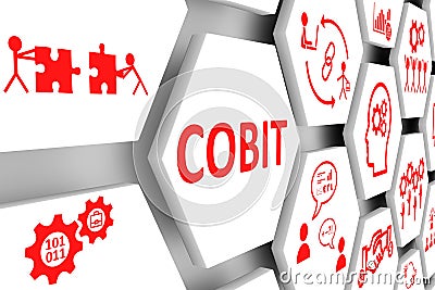 COBIT concept cell background Cartoon Illustration