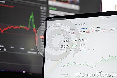 Coca-Cola Femsa SAB stock price on google finance Editorial Stock Photo