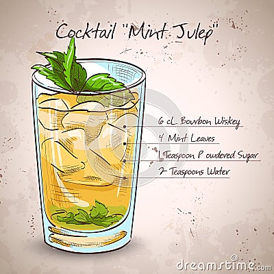 Cocktail Mint julep Vector Illustration