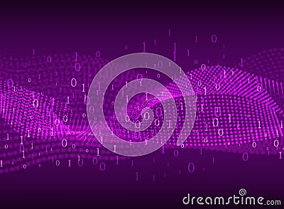 Coding. Abstract purple background with blurred lines and numbers. Vector Illustration