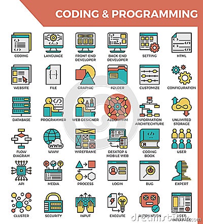 Coding & Programming concept detailed line icons Vector Illustration