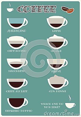 Coffee brands, poster design, vector Vector Illustration