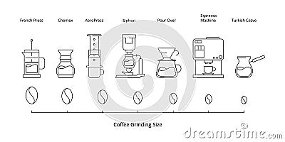 Coffee brewing. Hot drinks pictogram pouring method for cold coffee vector icon infographic Vector Illustration