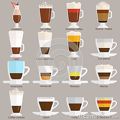 Coffee cups different cafe drinks types espresso mug with foam beverage breakfast morning sign vector. Vector Illustration