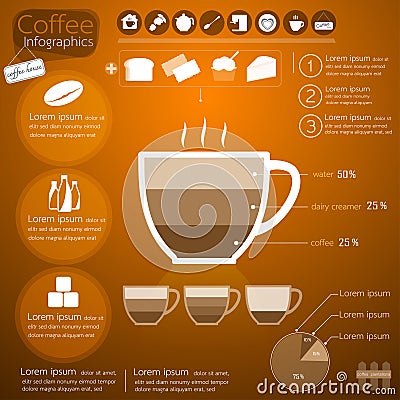 Coffee Infographics design Vector Illustration