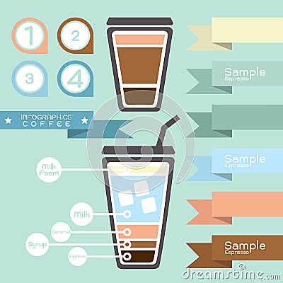 Coffee infographics and tag - label Vector Illustration