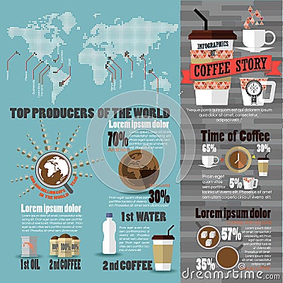 Coffee Infographics Vector Illustration