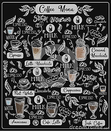 Coffee menu with different drinks. Vector. Vector Illustration