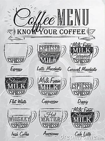 Coffee menu vintage Vector Illustration