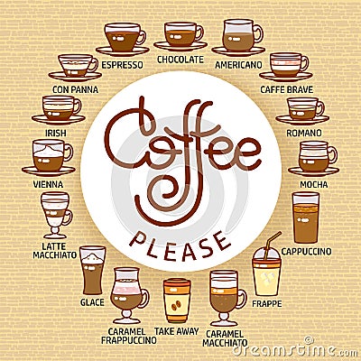 Coffee Please card. Set of cute various beverage icons. Vector Illustration