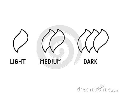 Coffee Roasting Levels. Light, medium, dark text. Three degrees of roast of beans. Curved flame symbol with lettering. Linear Vector Illustration