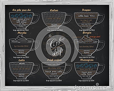 Coffee scheme calao, frappe,mocha, borgia, latte, irish, mazagr Vector Illustration