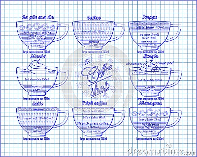 Coffee scheme calao, frappe,mocha, borgia, latte, irish, mazagr Vector Illustration