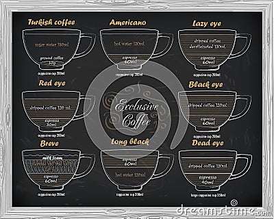 Coffee scheme turkish americano lazy black dead breve red Vector Illustration