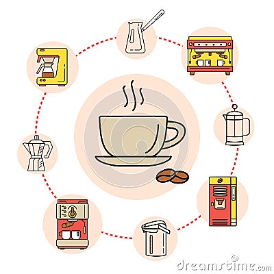 Coffee shop flat line collection drink consept. Vector Illustration