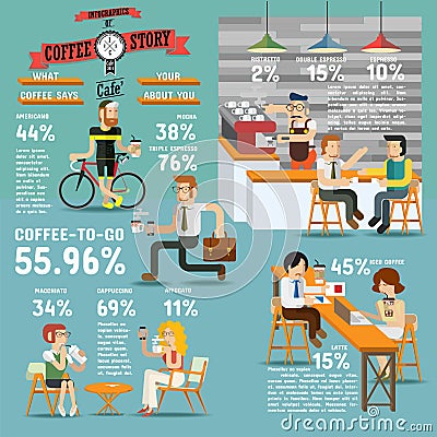 Coffee shop illustration design elements, Infographics of coffee story. Vector Illustration