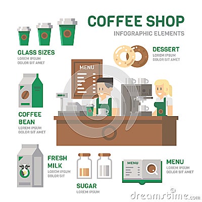 Coffee shop infographic flat design Vector Illustration