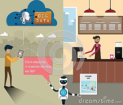 The coffee shop using ai and big data build customers database for helping in service - vector Vector Illustration
