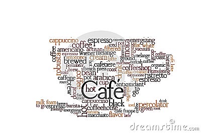 Coffee Theme Word Cloud Vector Illustration