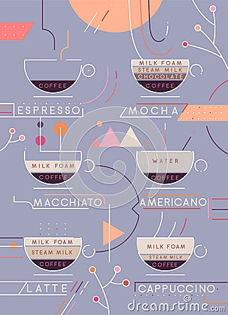 Coffee types vector illustration. Coffee preparation infographic Vector Illustration