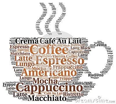 Coffee word cloud concept Cartoon Illustration