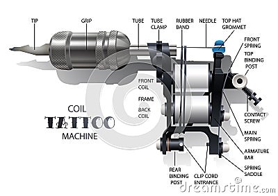 Coil tattoo machine Vector Illustration