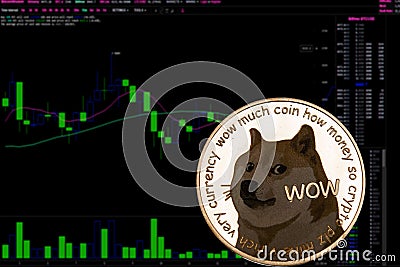 Coin cryptocurrency Doge on a background financial chart. Editorial Stock Photo