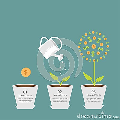 Coin seed, watering can, dollar plant. Financial growth concept. Flat design infographic. Vector Illustration