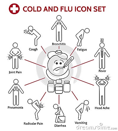 Cold and flu icons Vector Illustration