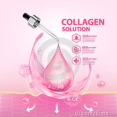 Collagen Serum Cosmetic Skin Care Vector Illustration