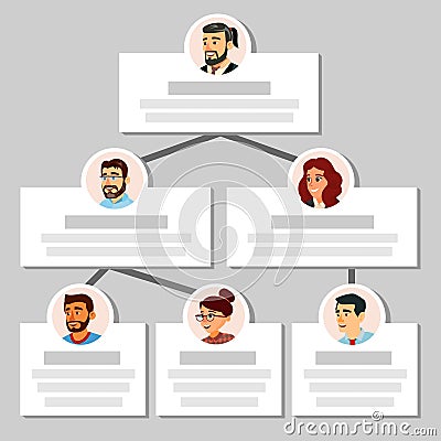 Colleagues Working Flow Chart Vector. Employee Avatars. Team Pyramid Structure. Management System. Teamwork Community Vector Illustration