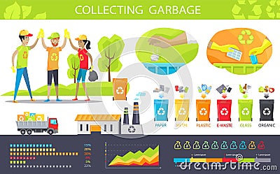 Collecting Garbage and Statistical Charts Set Vector Illustration