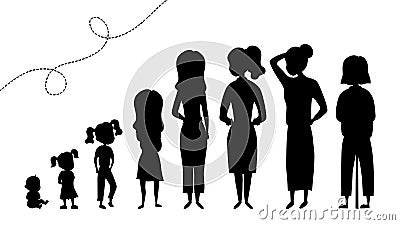 Collection of Black Silhouettes Of Female Age. Development Of Women From The Child To the Elderly. Silhouettes Female Vector Illustration