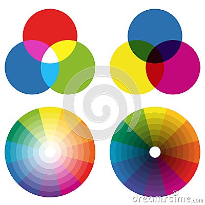 collection of color wheels with overlaying colors Vector Illustration