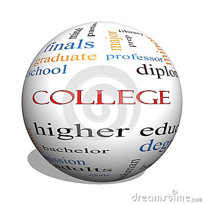 College 3D sphere Word Cloud Concept Stock Photo