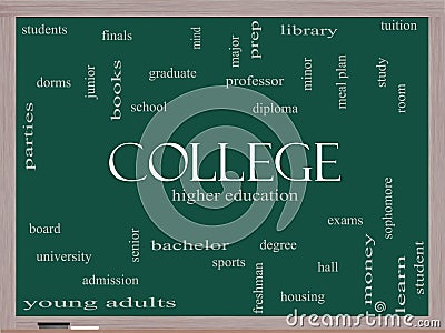 College Word Cloud Concept on a Blackboard Stock Photo