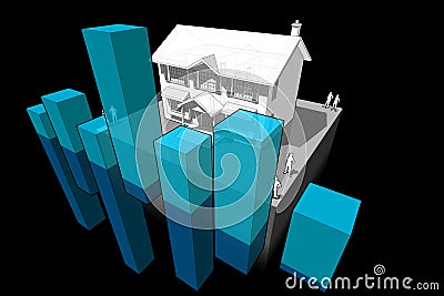Colonial house and business diagram Vector Illustration