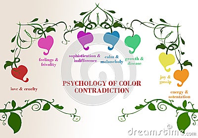 Color contradictions Stock Photo